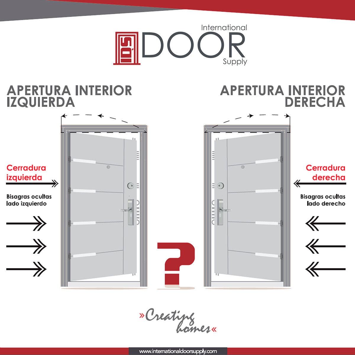 International Door Supply, Puerta de Alta Seguridad Condesa con Fijo Izquierda