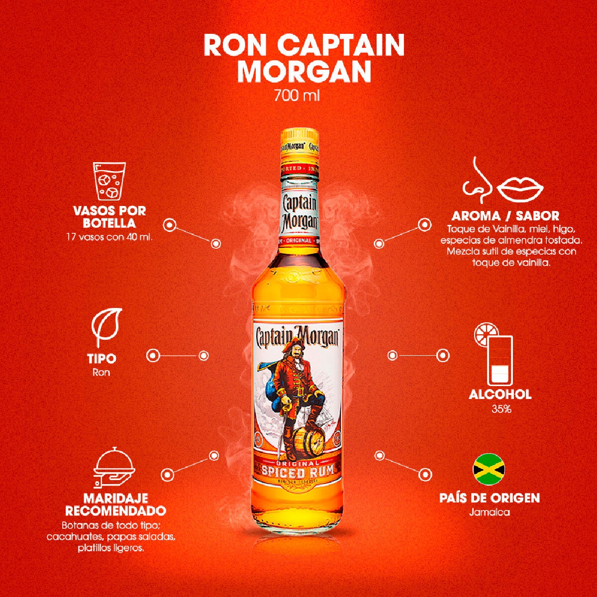 Ron Captain Morgan 3/700ml