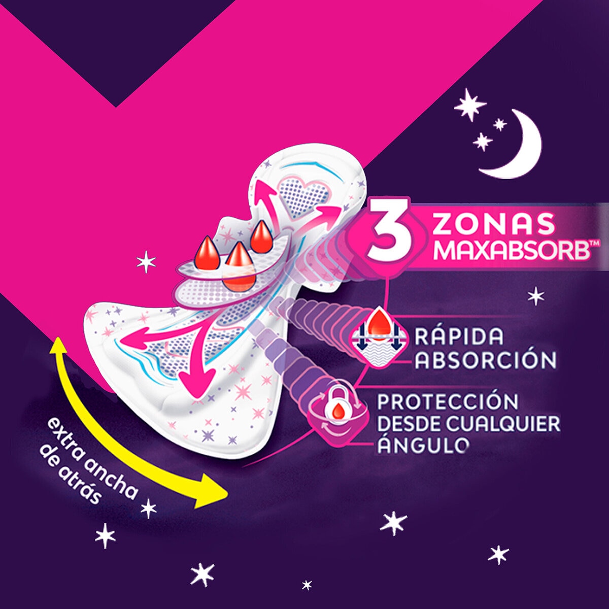 Saba Buenas Noches Extra Toallas Femeninas 80 Pzas