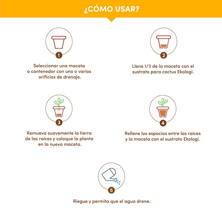 Ekologi, Sustrato para Cactus y Suculentas 2 piezas de 3.36kg