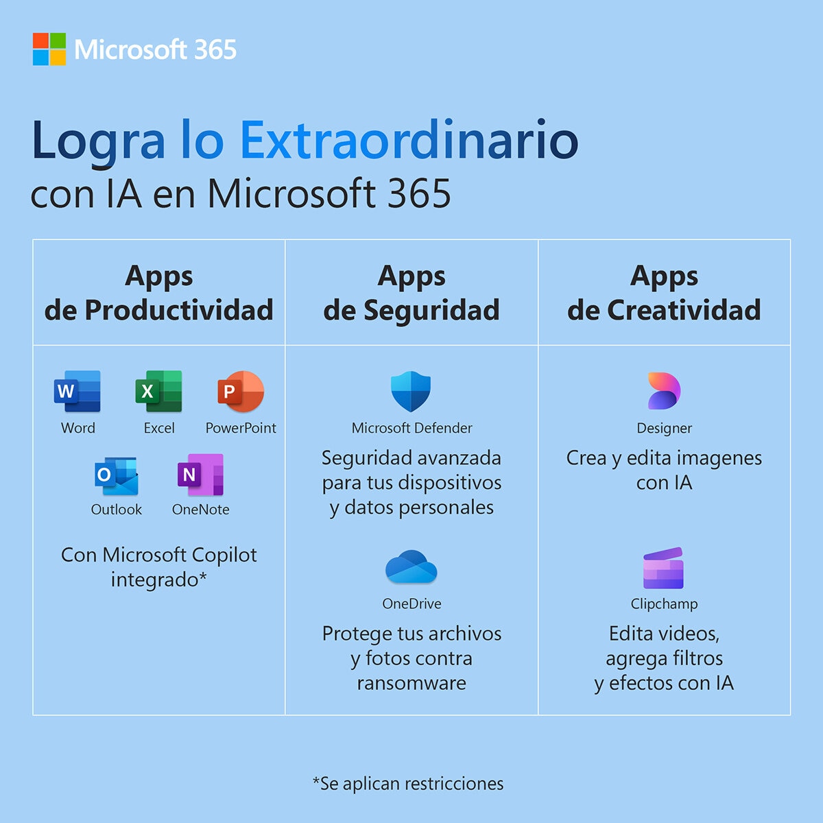 Microsoft Office 365 Personal