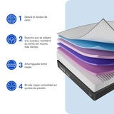 Luuna, Colchón One Memory Foam, King