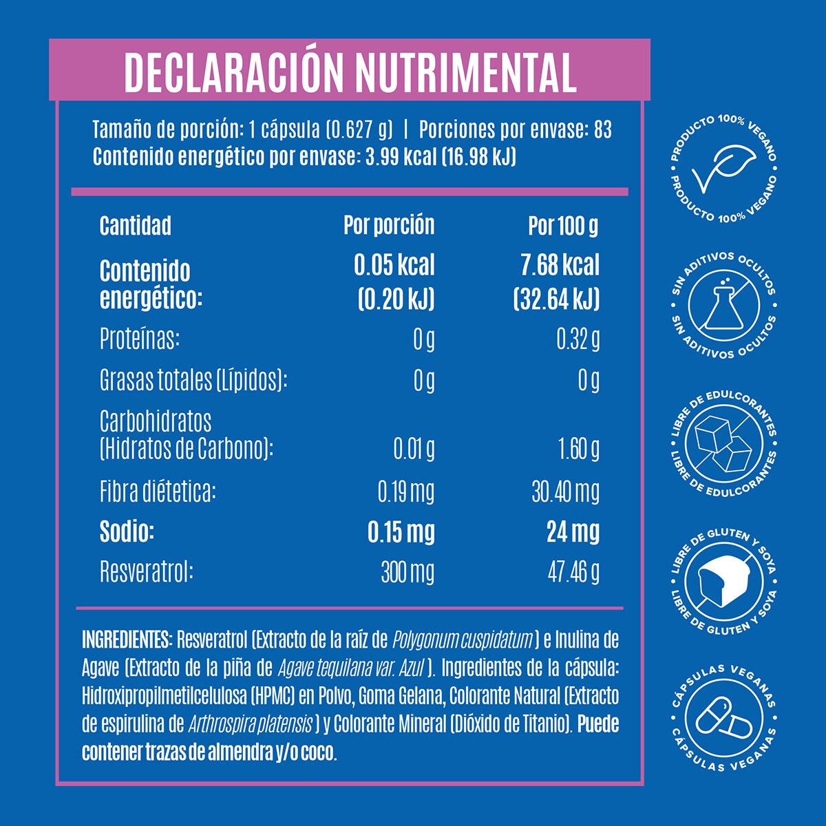 Birdman Resveratrol 83 Cápsulas