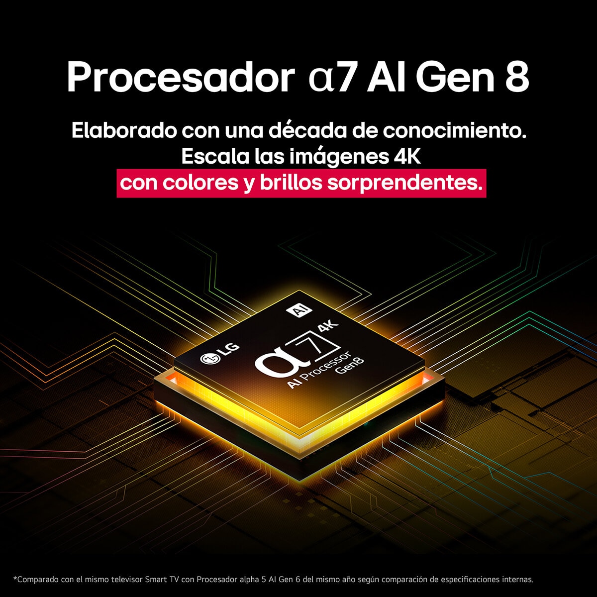 LG Pantalla 65" QNED 4K Smart TV