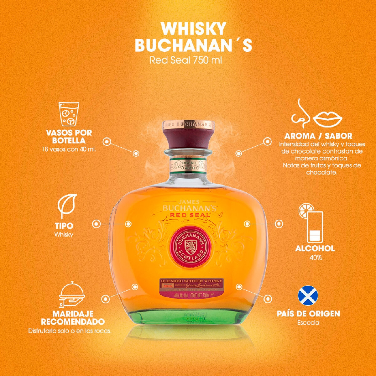 Whisky Buchanan's Red Seal Blended Scotch 750 ml