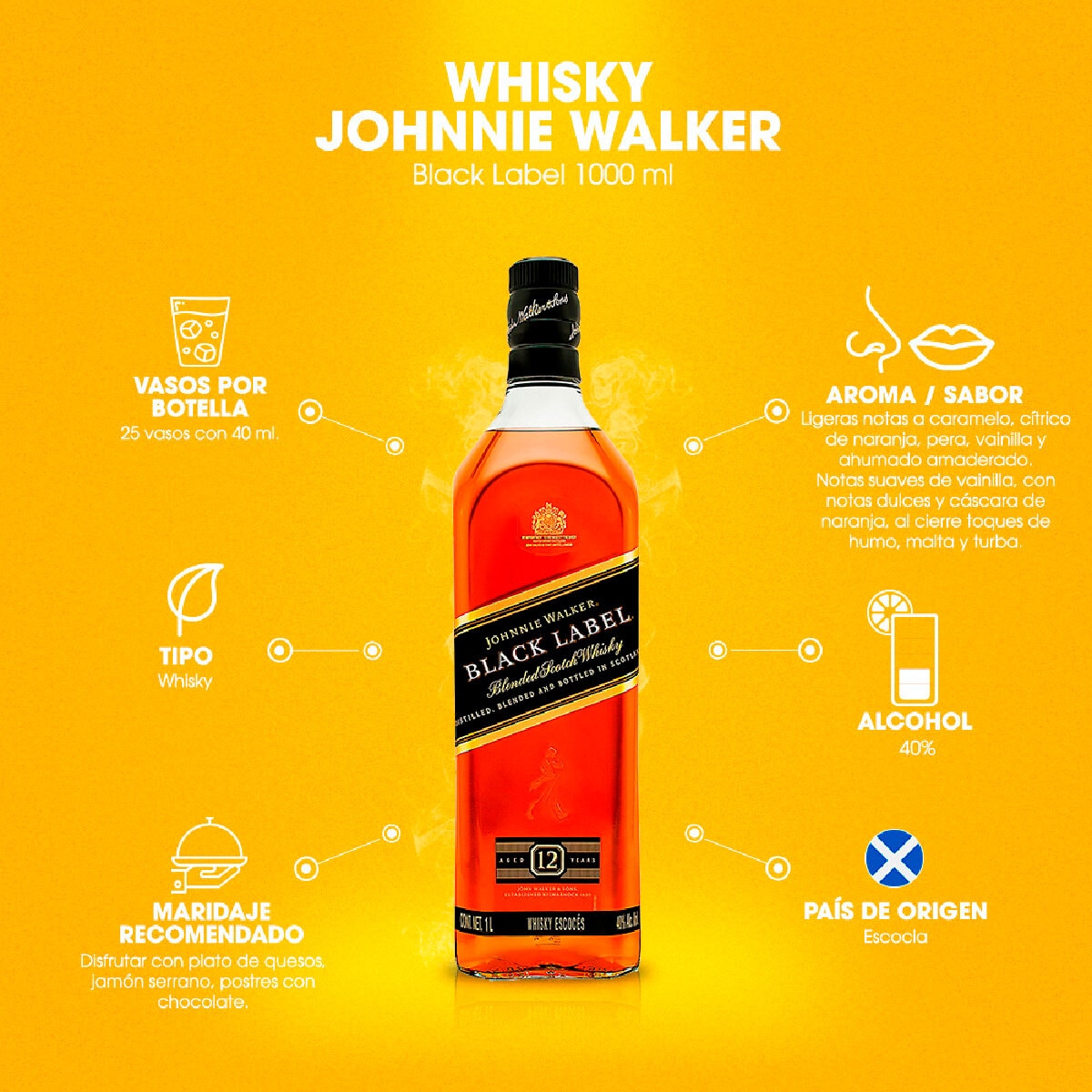 Whisky Johnnie Walker Black Label Blended Scotch 1L