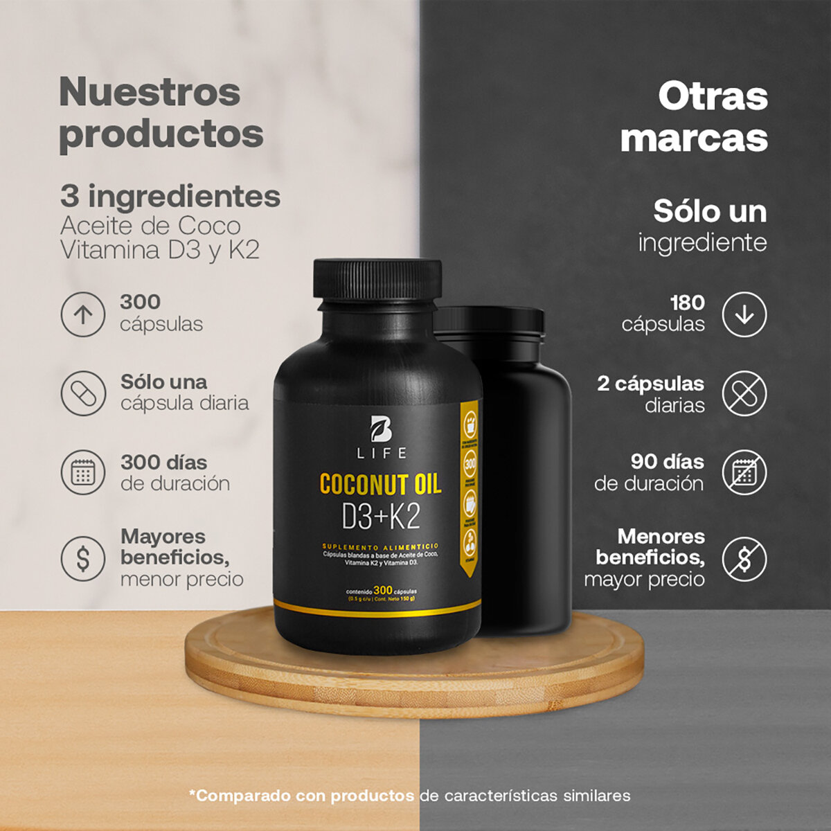B Life Aceite de Coco, Vitamina D3 y K2 Frasco con 300 Cápsulas de Gel