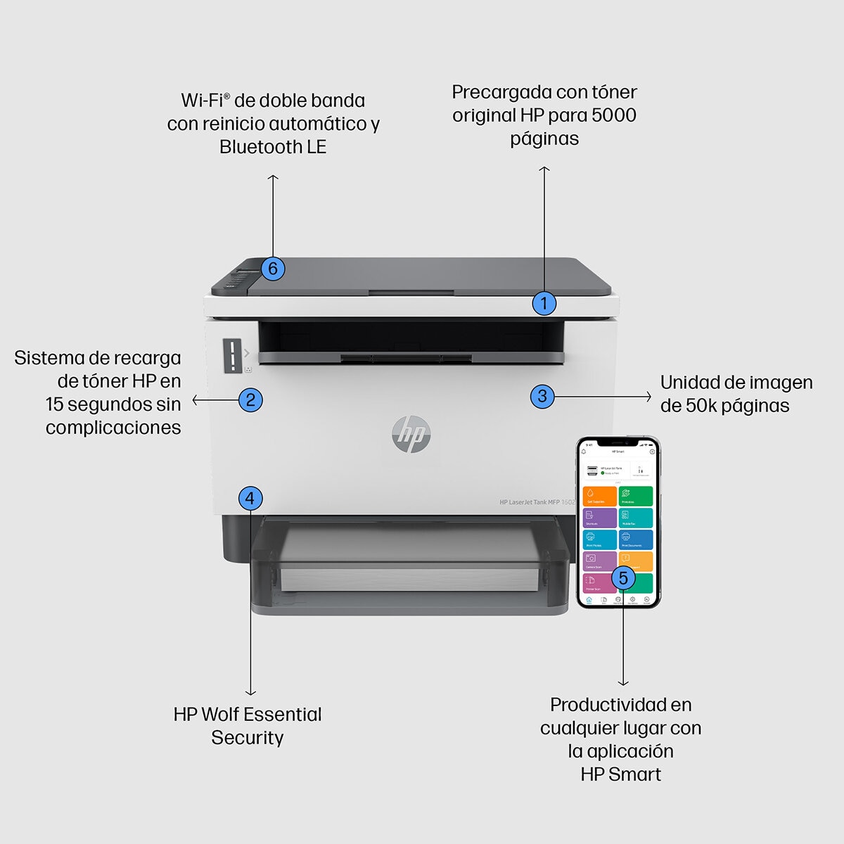 HP Multifuncional LaserJet 1602w