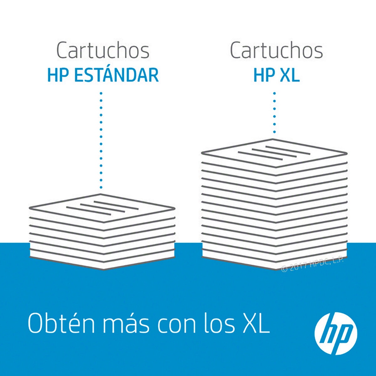 HP664 XL Cartucho de Tinta Negro