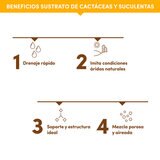 Ekologi, Sustrato para Cactus y Suculentas 2 piezas de 3.36kg