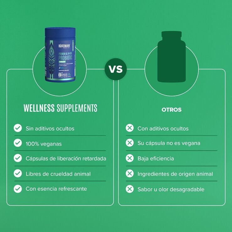 Birdman Probiotic 50 Billones Frasco de 62 Cápsulas