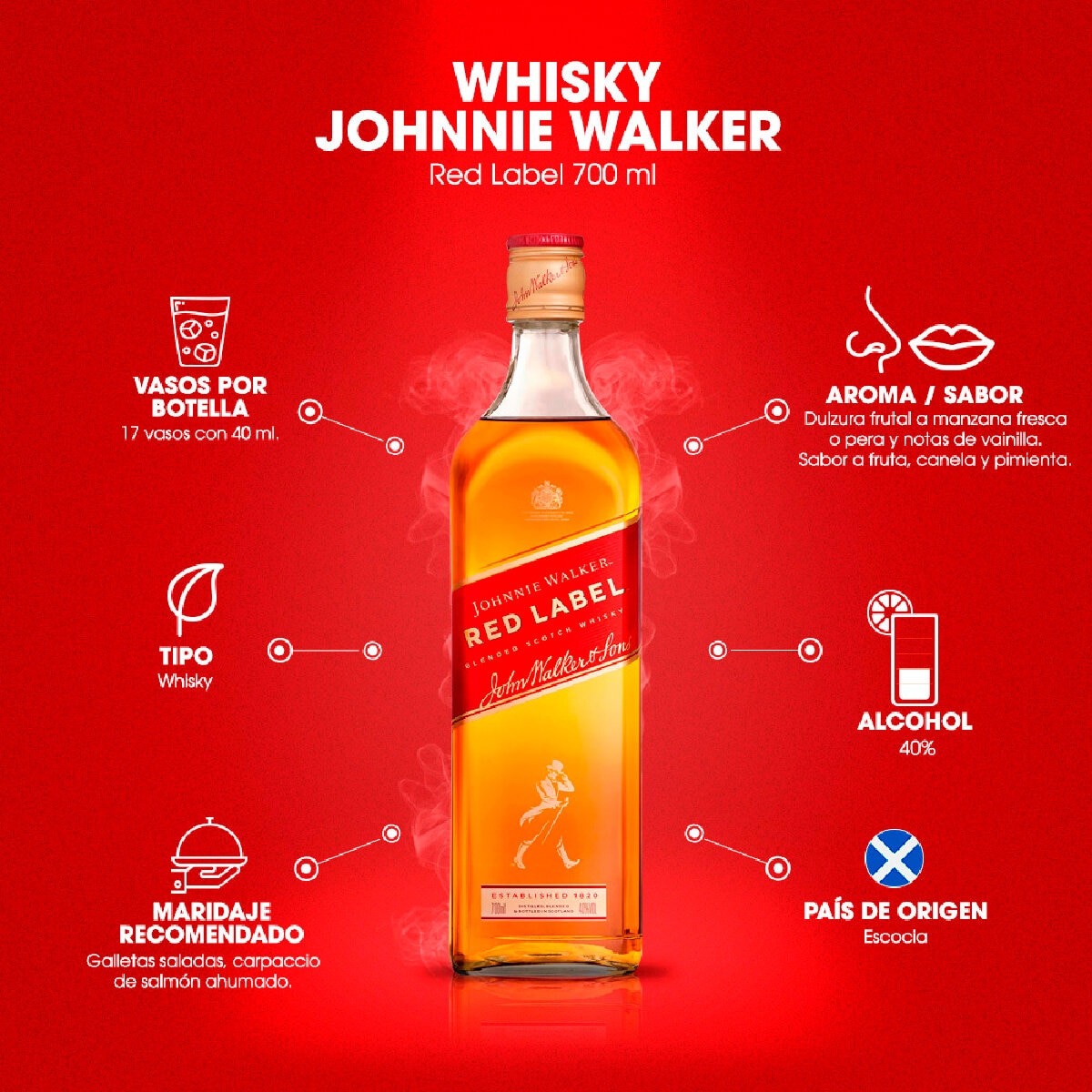 Whisky Johnnie Walker Red Label 6/700ml