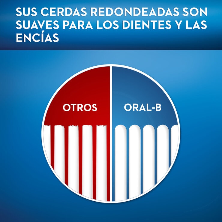 Oral-B Cepillos Dentales 8 pzas Medio