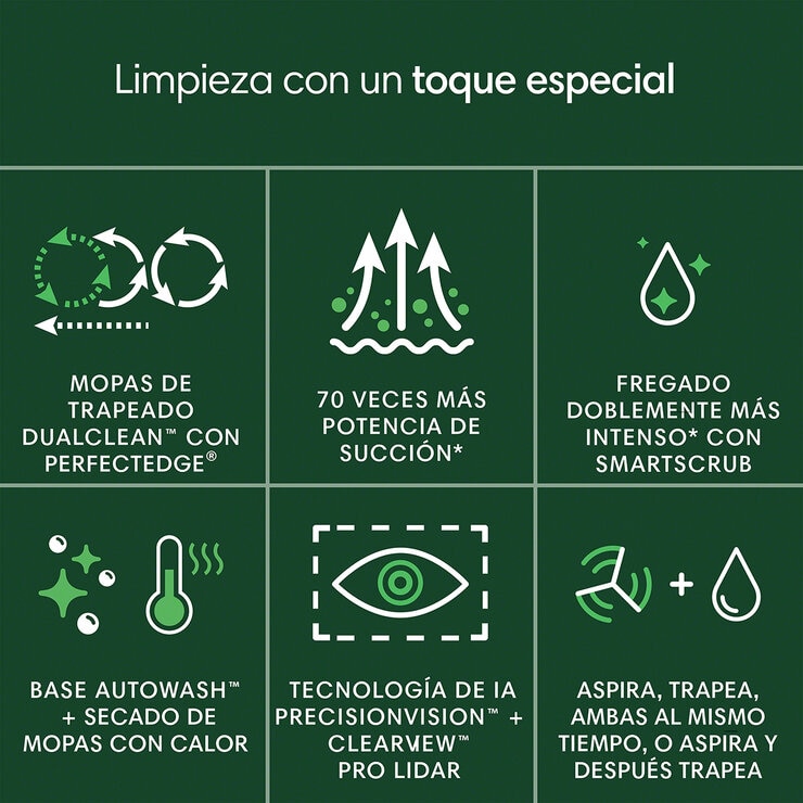 iRobot Roomba Combo 505 Aspiradora y Trapeador con Estación AutoWash