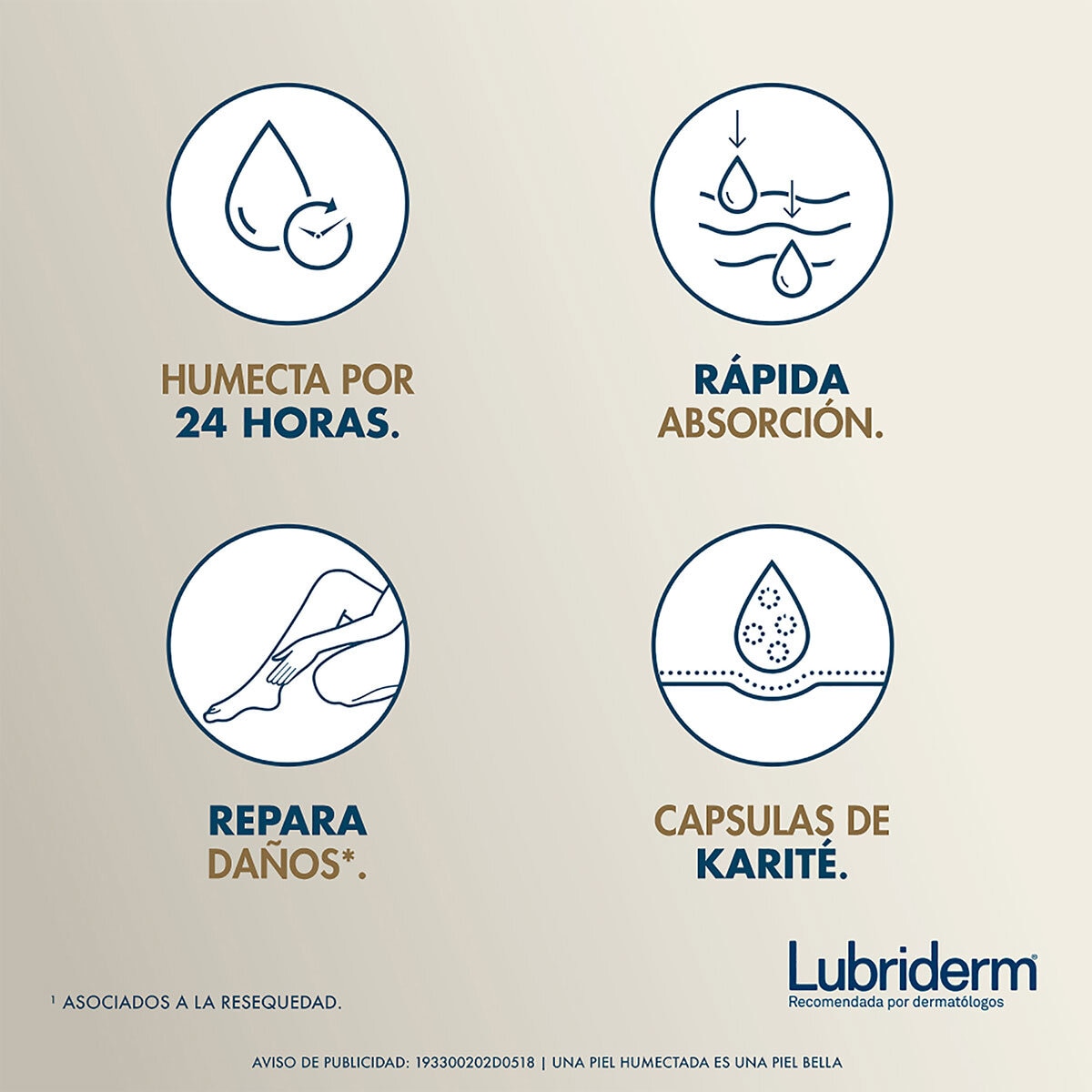 Lubriderm Reparación Intensiva Crema Corporal 2 pzas de 946 ml