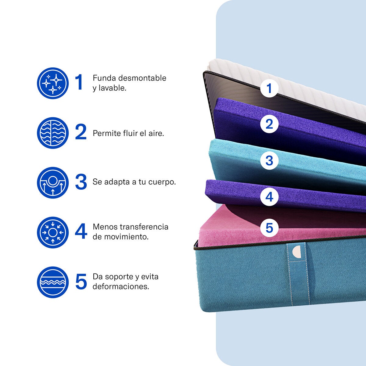 Luuna Cloud, Colchón Queen, Memory Foam Luuna Cloud, Colchón Queen, Memory Foam