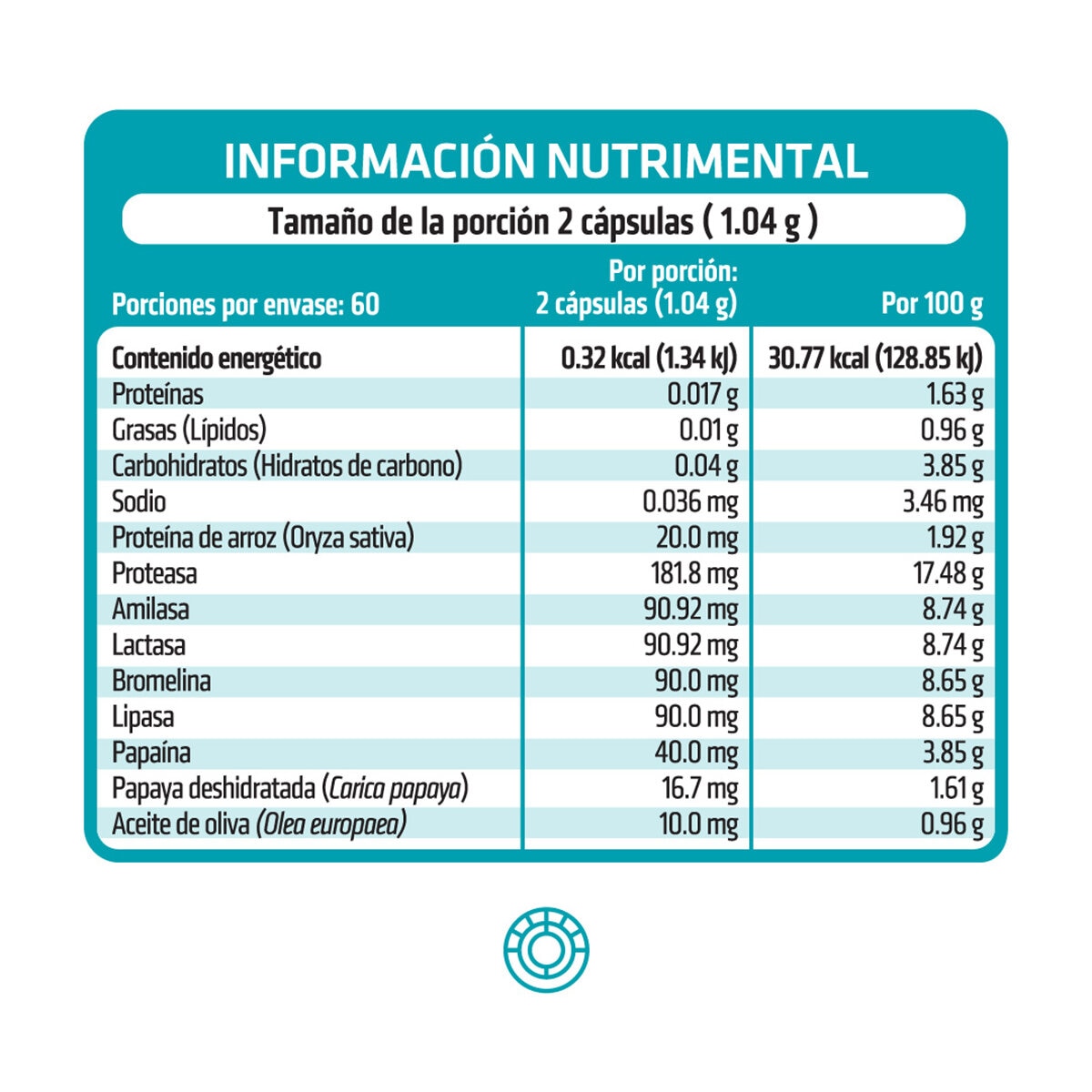 HealthAddiction Enzimas N-Zyme 120 Cápsulas