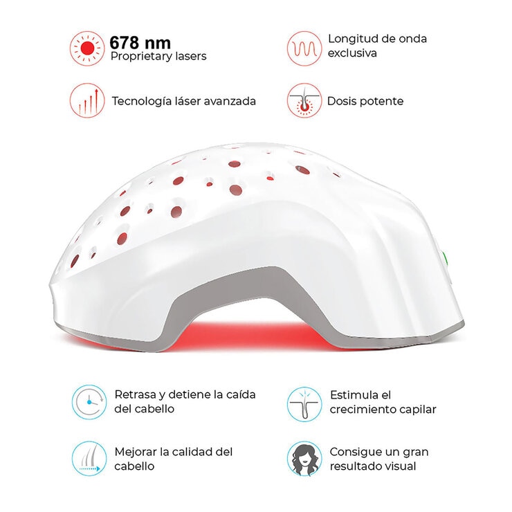 Theradome, Casco de Terapia Laser para el Crecimiento del Cabello EVO LH40