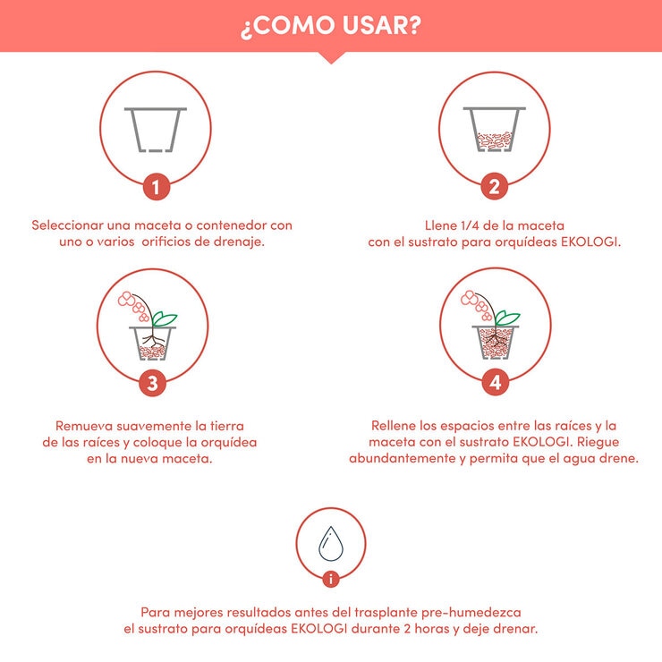 Ekologi, Sustrato para Orquideas 2 piezas de 900g