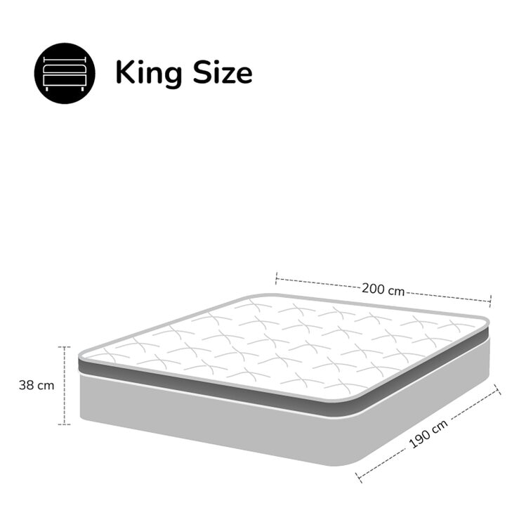 América, Brunel, Colchón King Size