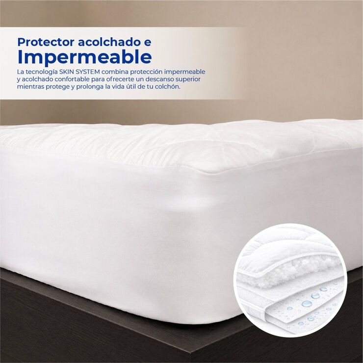 Spring Air Protector de Colchón Waterproof Matrimonial Spring Air Protector de Colchón Waterproof Matrimonial
