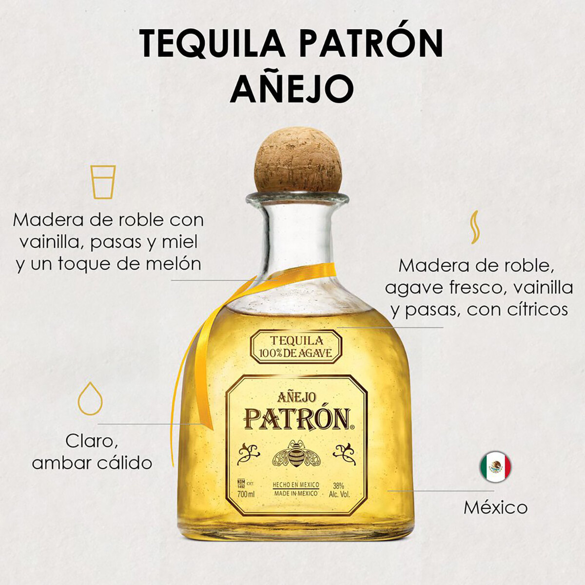 Tequila Patrón Añejo 700ml