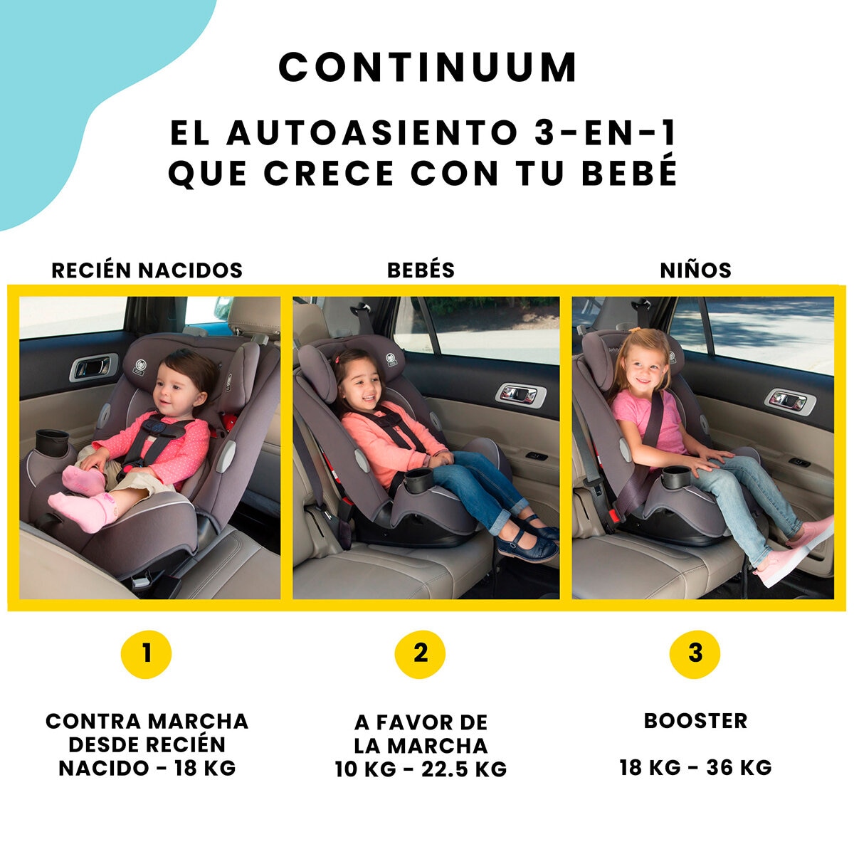 Safety 1st Autoasiento 3 en 1