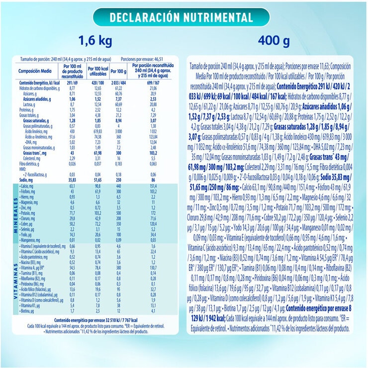 NAN 3 Optipro Etapa 3 2 latas de 1.6 Kg + 1 lata de 400 g