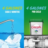 Cascade Platinum Detergente para Lavavajillas 48 pzas