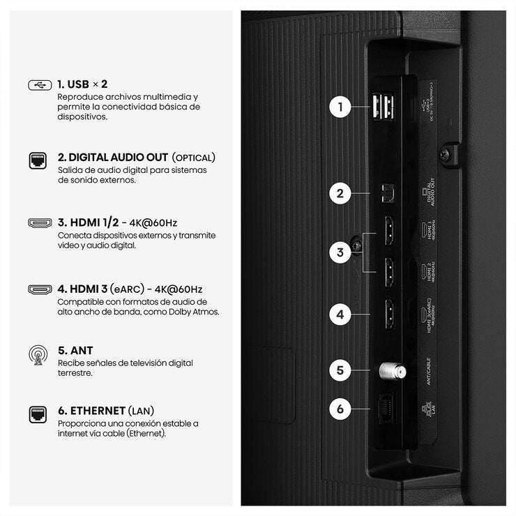 Hisense Pantalla 55" QLED 4K Fire TV 55QD6SFM