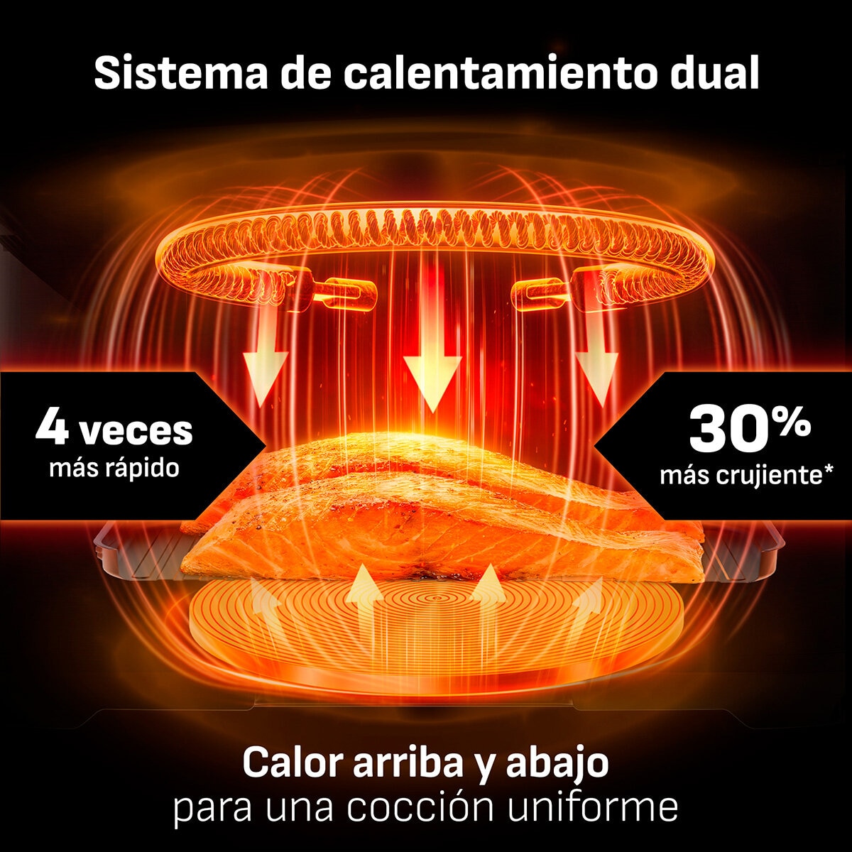 T-Fal, Freidora de Aire Infrarroja XXL