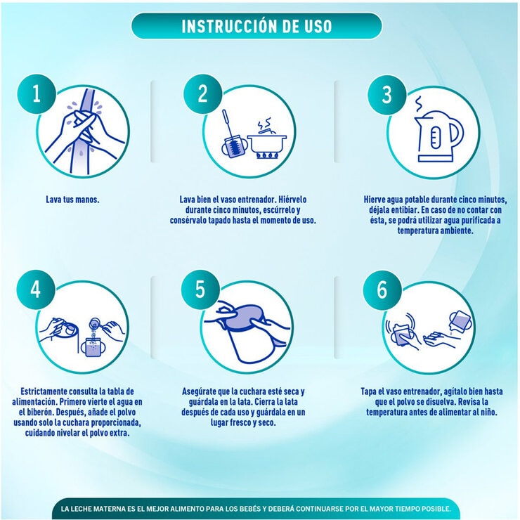 NAN 3 Optipro Etapa 3 2 latas de 1.6 Kg + 1 lata de 400 g