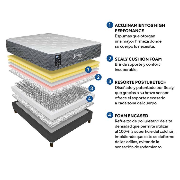 Sealy, Denver, Colchón Matrimonial