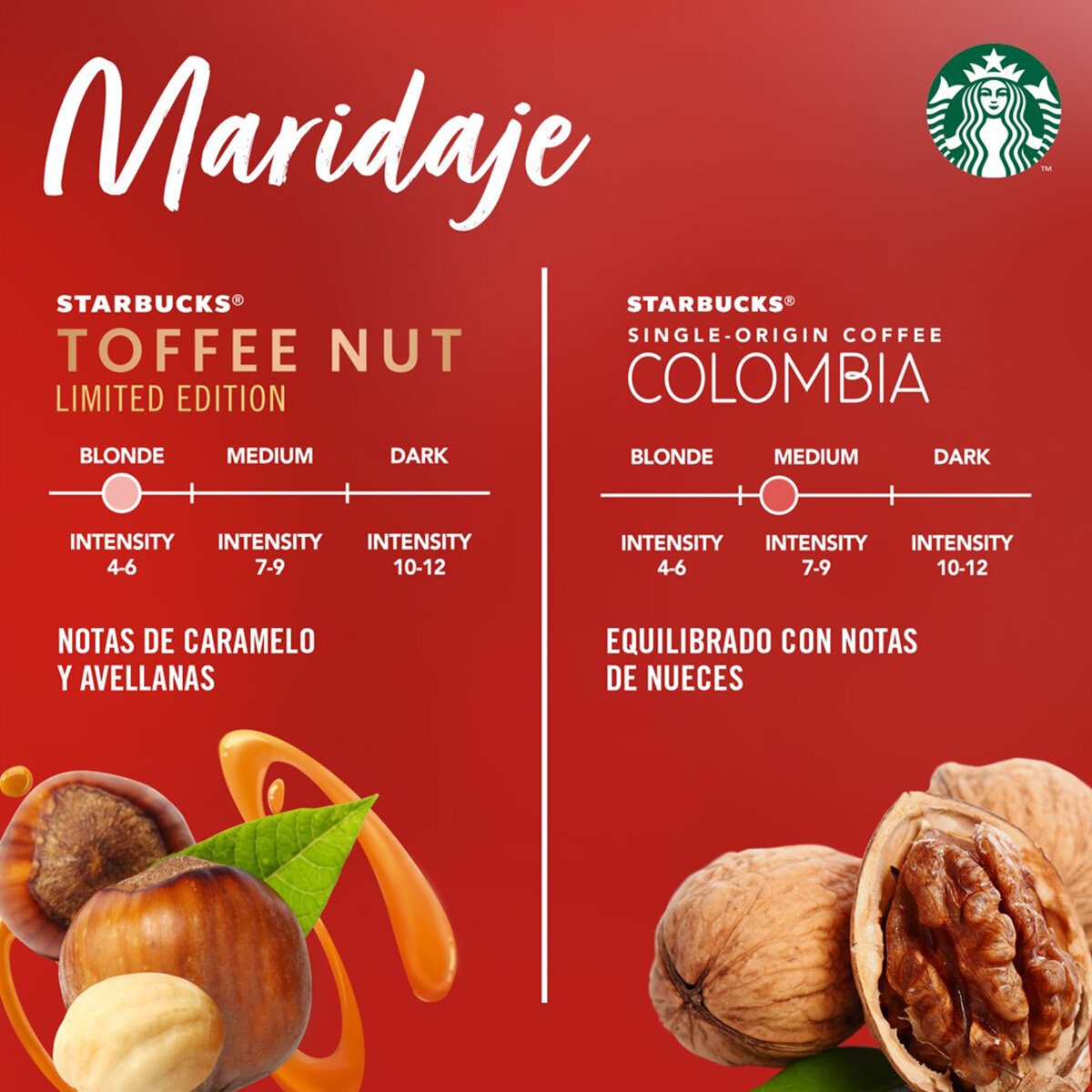 Starbucks Cápsulas Nespresso, Toffee Nut y Colombia