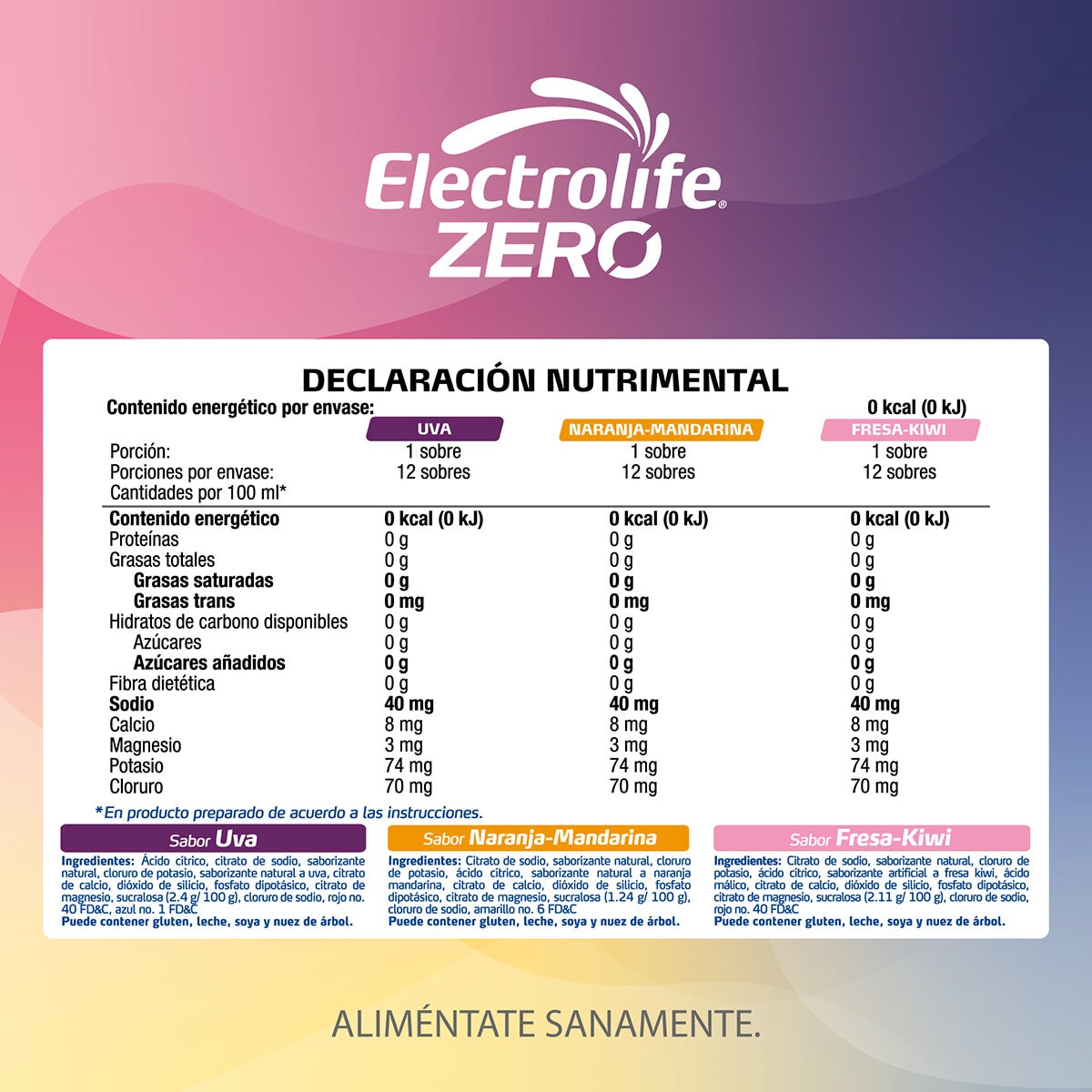 Electrolife Zero 36 Sobres de 4g c/u