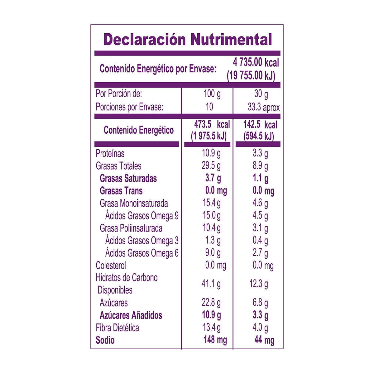 Dasavena Granola Gourmet 1 kg