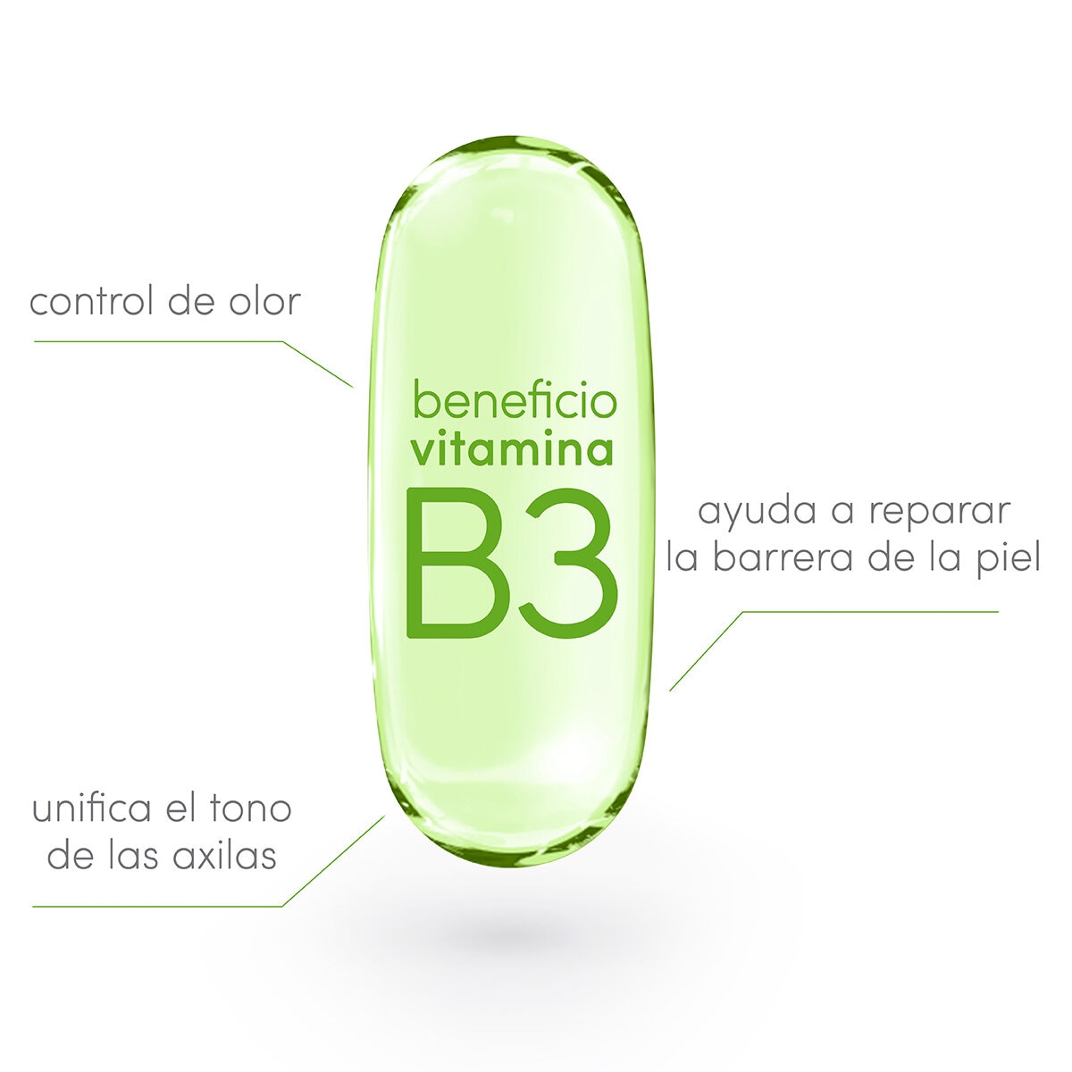 Dove Desodorante Vitamin Care Pepino y Melon 3 pzas de 74 g