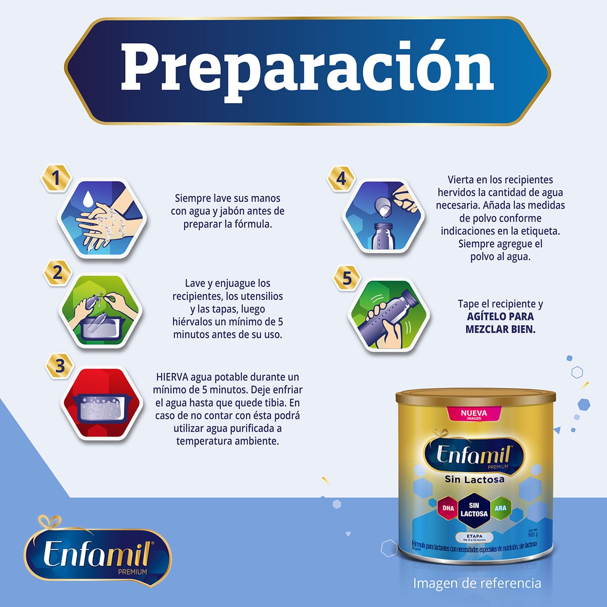Enfamil Sin Lactosa Premium, fórmula para bebé 900 g Costco México