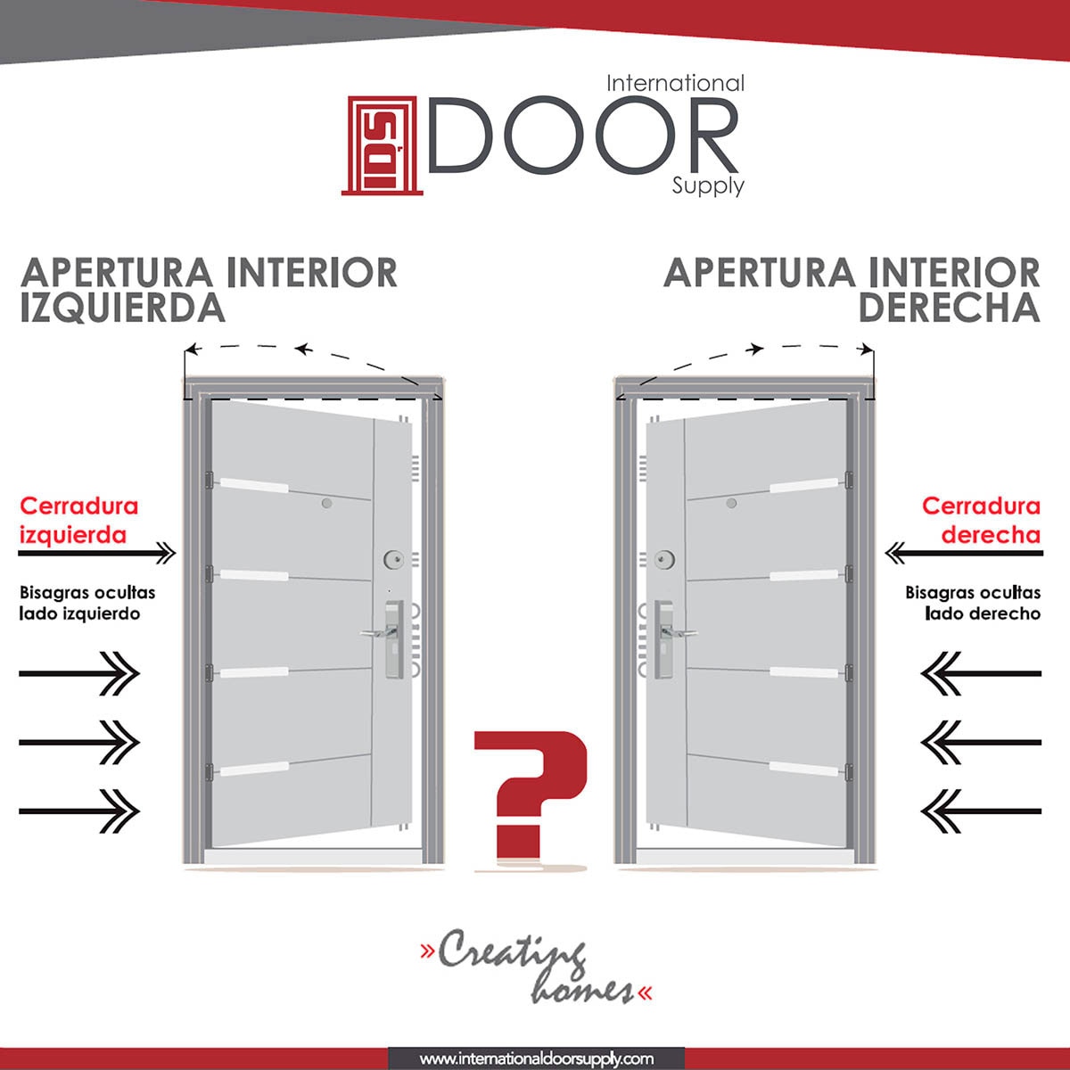 International Door Supply, Puerta de Alta Seguridad Santa Lucia Derecha