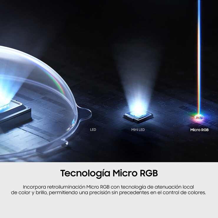 Samsung Pantalla 75" Micro RGB Miniled 4K Smart TV Samsung Pantalla 75" Micro RGB Miniled 4K Smart TV
