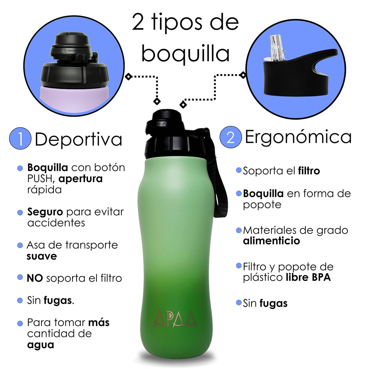 APAA Juego de 2 Botellas Purificadoras de Agua de 710ml + Accesorios