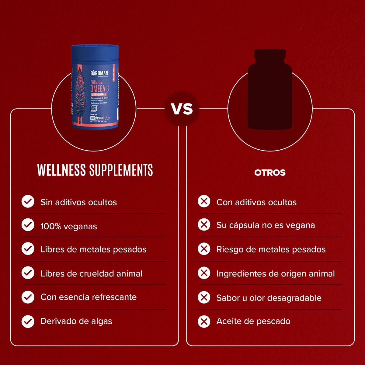 Birdman Premium Omega 3 Base de Alga 80 Cápsulas