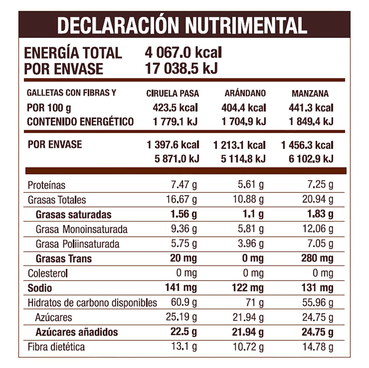 Taifelds Galletas Integrales 60 pzas
