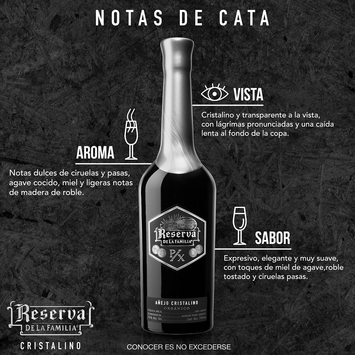 Tequila Reserva de la Familia Añejo Cristalino 700 ml