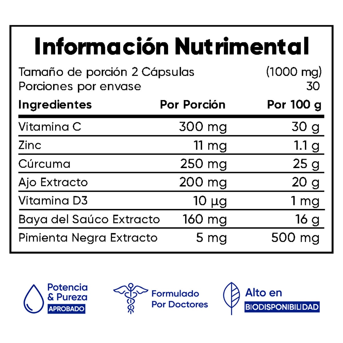 Multiblue Vitamina C2 frascos de 60 cápsulas