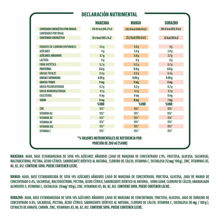 Ades Bebida de Soya con jugo de Fruta 4 pzas de 946 ml