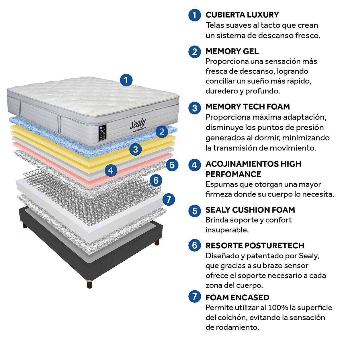 Sealy, Montgomery, colchón, queen size