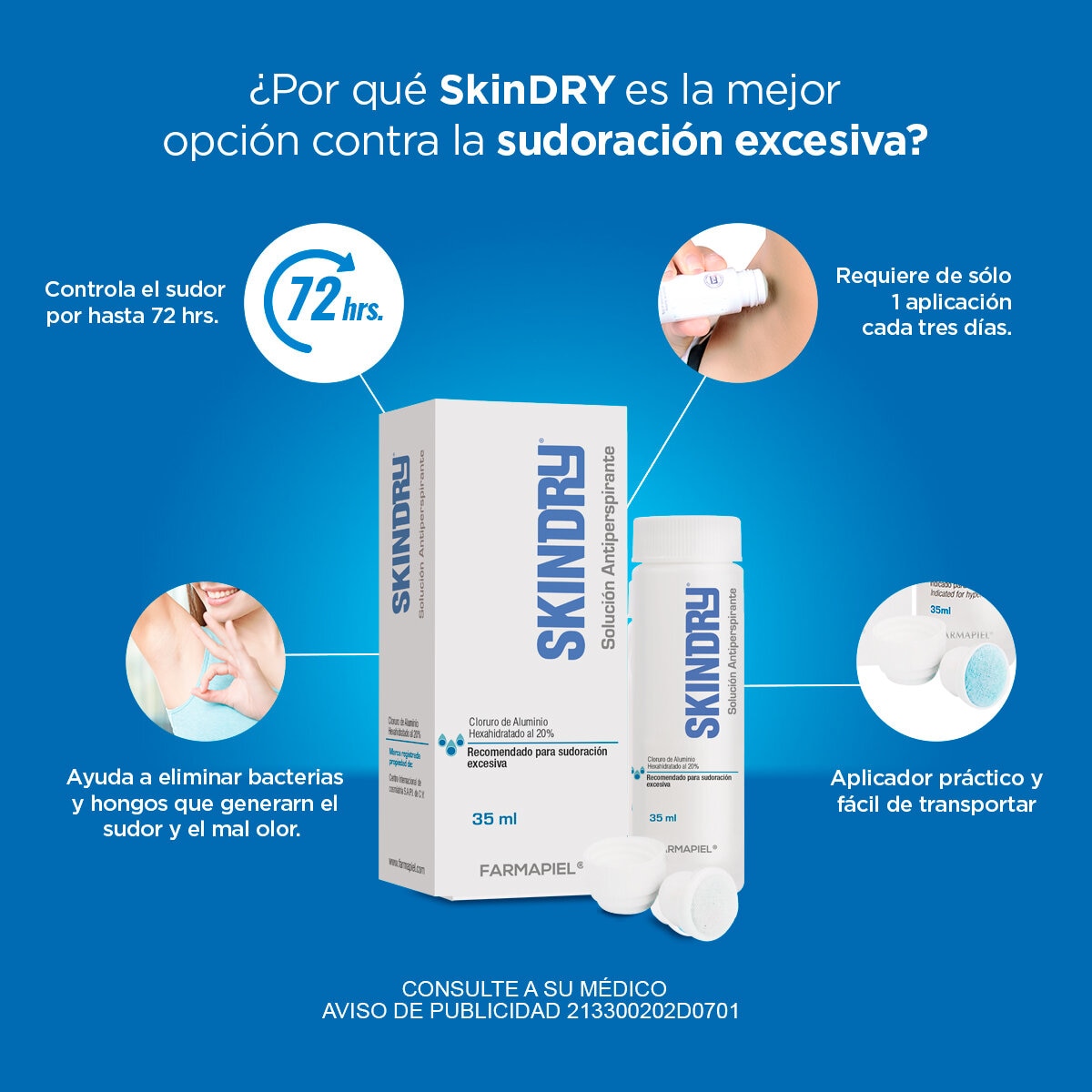 SkinDRY Solución Antiperspirante 35 ml