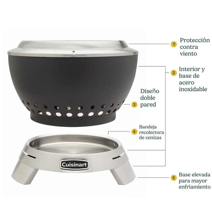Cuisinart, Chimenea sin humo
