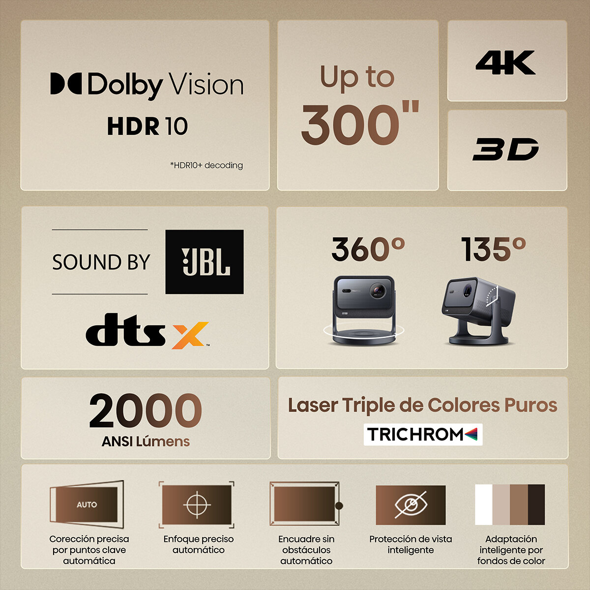 Hisense Miniproyector 4K 65" - 300" C2